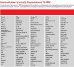 Модуль МТС ТВ CAM CI+ смарт-карта CAS - уценка  